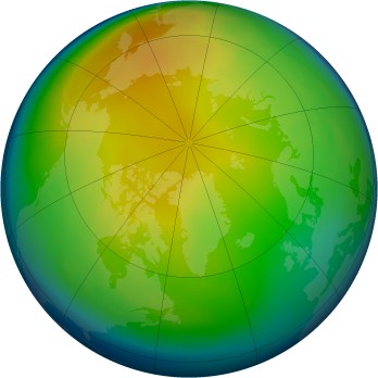 Arctic ozone map for 1987-12